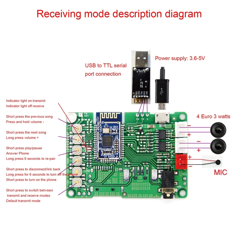 Плата усилителя Bluetooth V5.0