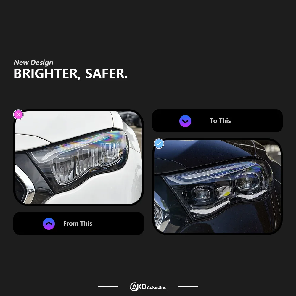 Фото Для Benz E class W214 Фары 2024-2025 DRL 12V H7 Светодиодные биксеноновые лампы Противотуманные фары AKD Автомобильные украшения Аксессуар W211 Фара №2