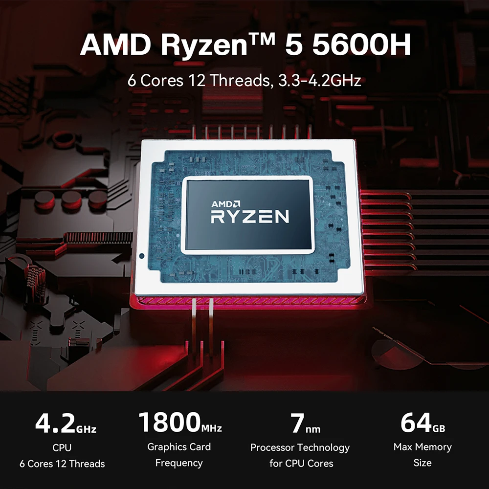Beelink SER5 5600H AMD Ryzen 7 SER4 4800U 4700U WiFi 6E Windows 11 Pro мини ПК DDR4 16 ГБ 500 BT5.2 1000M настольный