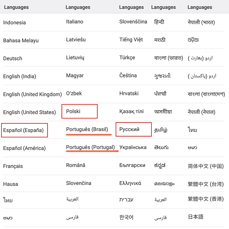 Global Rom Xiaomi Mi 12S Ultra Mobile Phones Snapdragon 8+ Gen 1 NFC 50MP Leica Camera 67W Charge 4860mAh Battery Smartphone