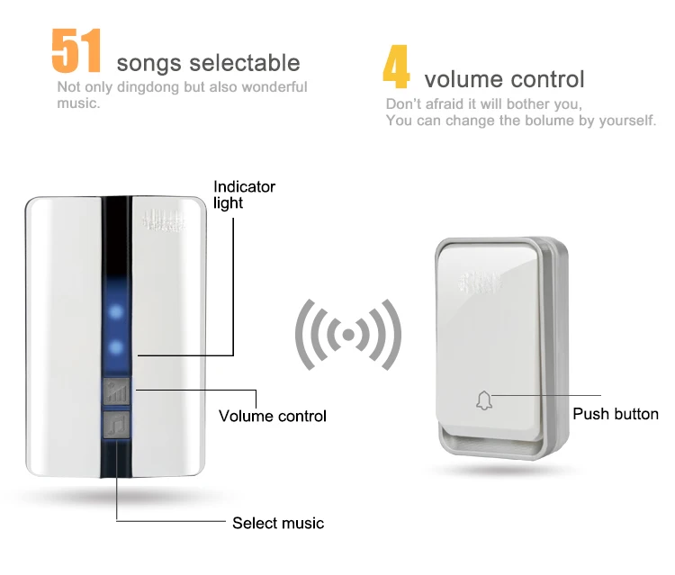 

K33 Smart Wireless Doorbell Waterproof Self-powered Button Door Bell Sets Home Welcome Outdoor House Chimes Receiver