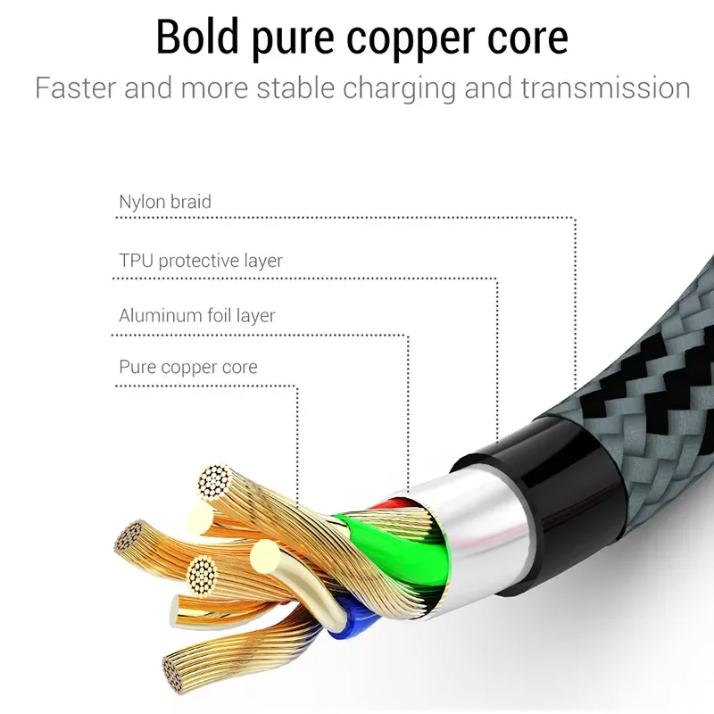 

NEW2023 2pcs USB Charger Data Cord 11 XS X XR 7 8 Plus IPad Long Short Fast Charge Mobile Wire чехол