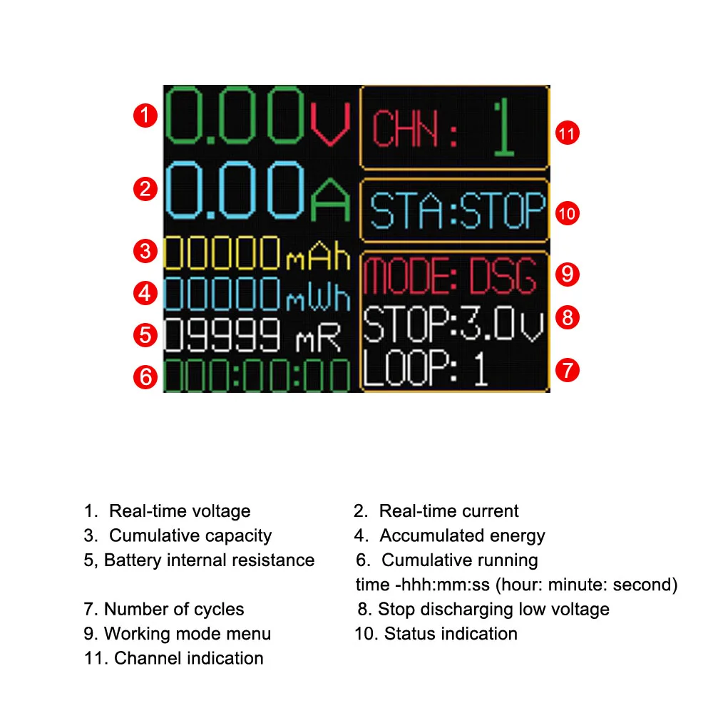 Цифровой двухпортовый вход Type-C 5 В 18650 тестер емкости литиевой батареи 4-канальный