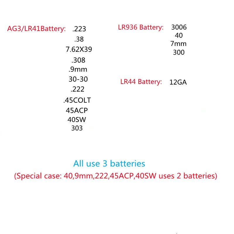 Картридж красного лазерного коллиматора 12GA .308 .3006 7X57R 7 62x39 8 мм 8x57JRS 222 300 .223 9 | Спорт