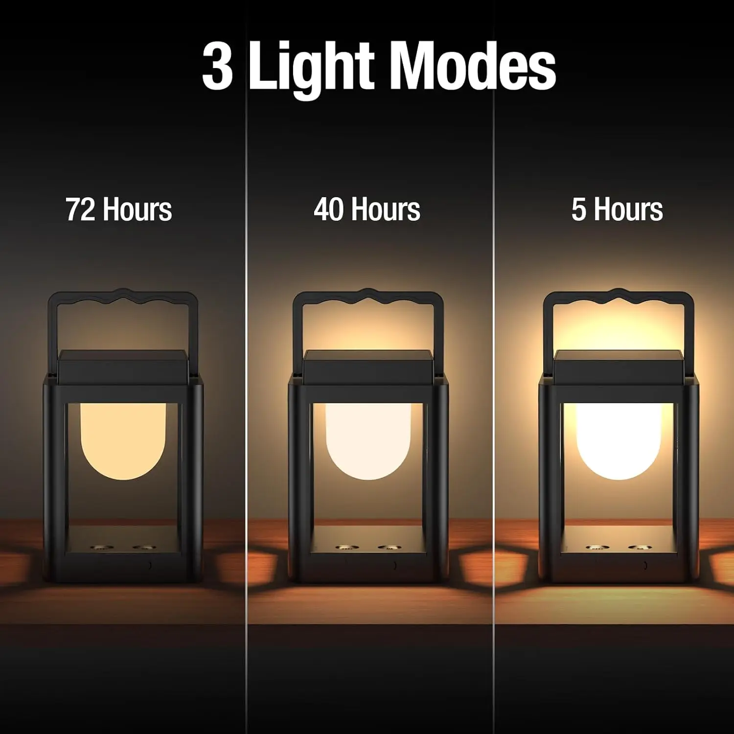 Уличный Фонарь RGB С Солнечной Панелью Портативная Зарядка Через USB