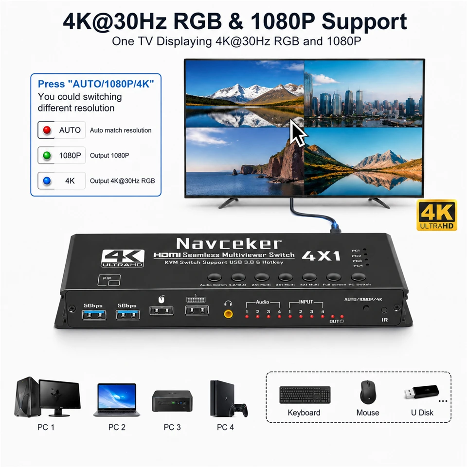 Фото 4-портовый HDMI KVM-переключатель USB 3.0 4K Quad MultiViewer HDMI 4x1 с функцией PIP, бесшовное переключение между 4 ПК и 1 монитором, совместное использование клавиатуры и мыши №5