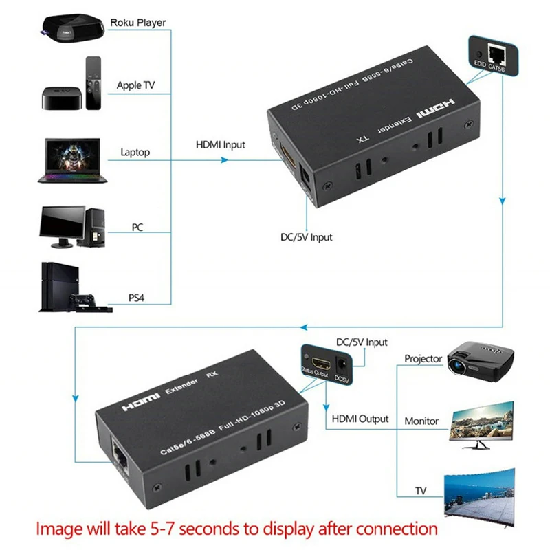 4K HDMI-совместимый сплиттер-удлинитель RJ45 60M Ethernet видео-удлинитель аудио-интерфейс