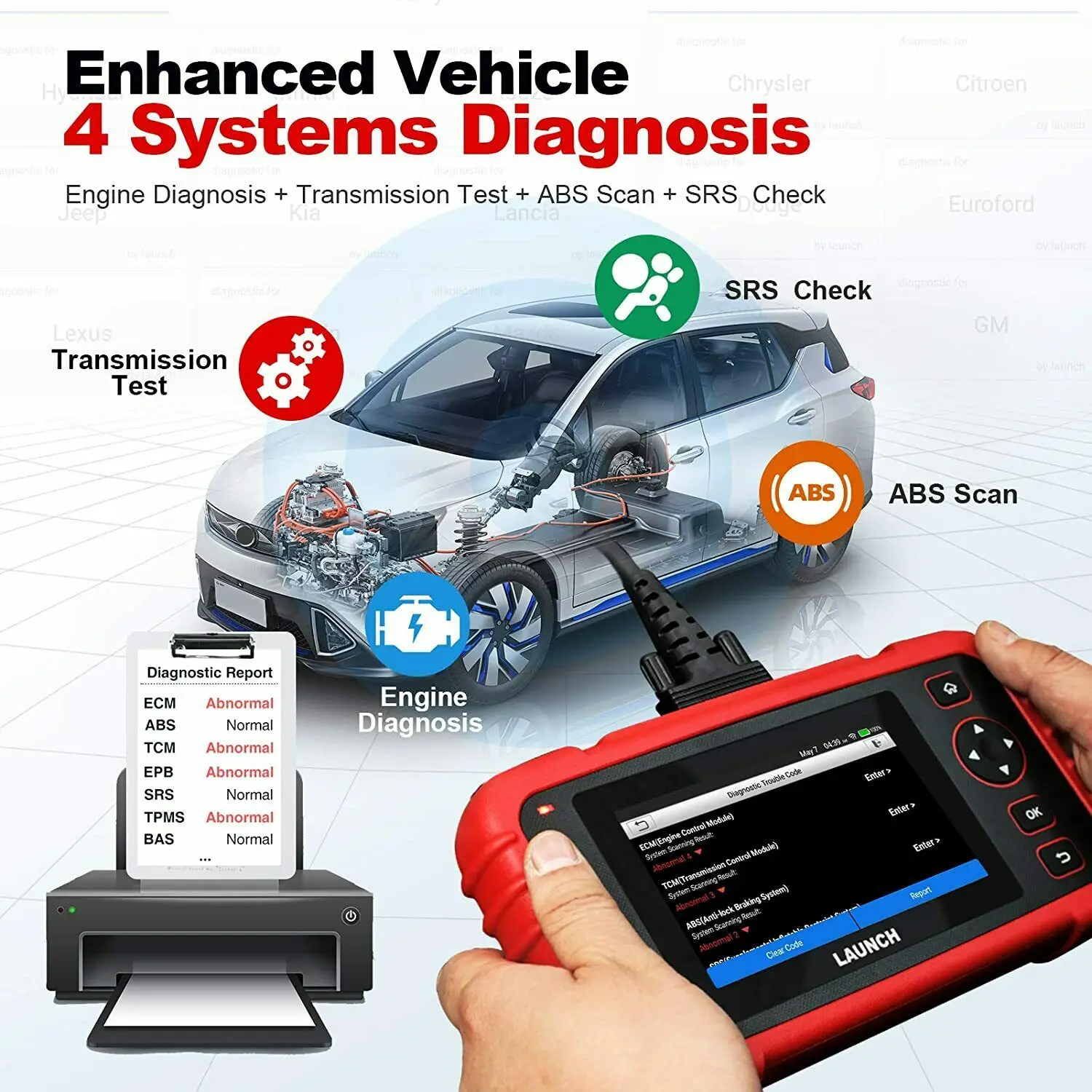 LAUNCH X431 CRP129X OBD сканер ABS SRS диагностический инструмент EPB SAS TPMS считыватель кодов |