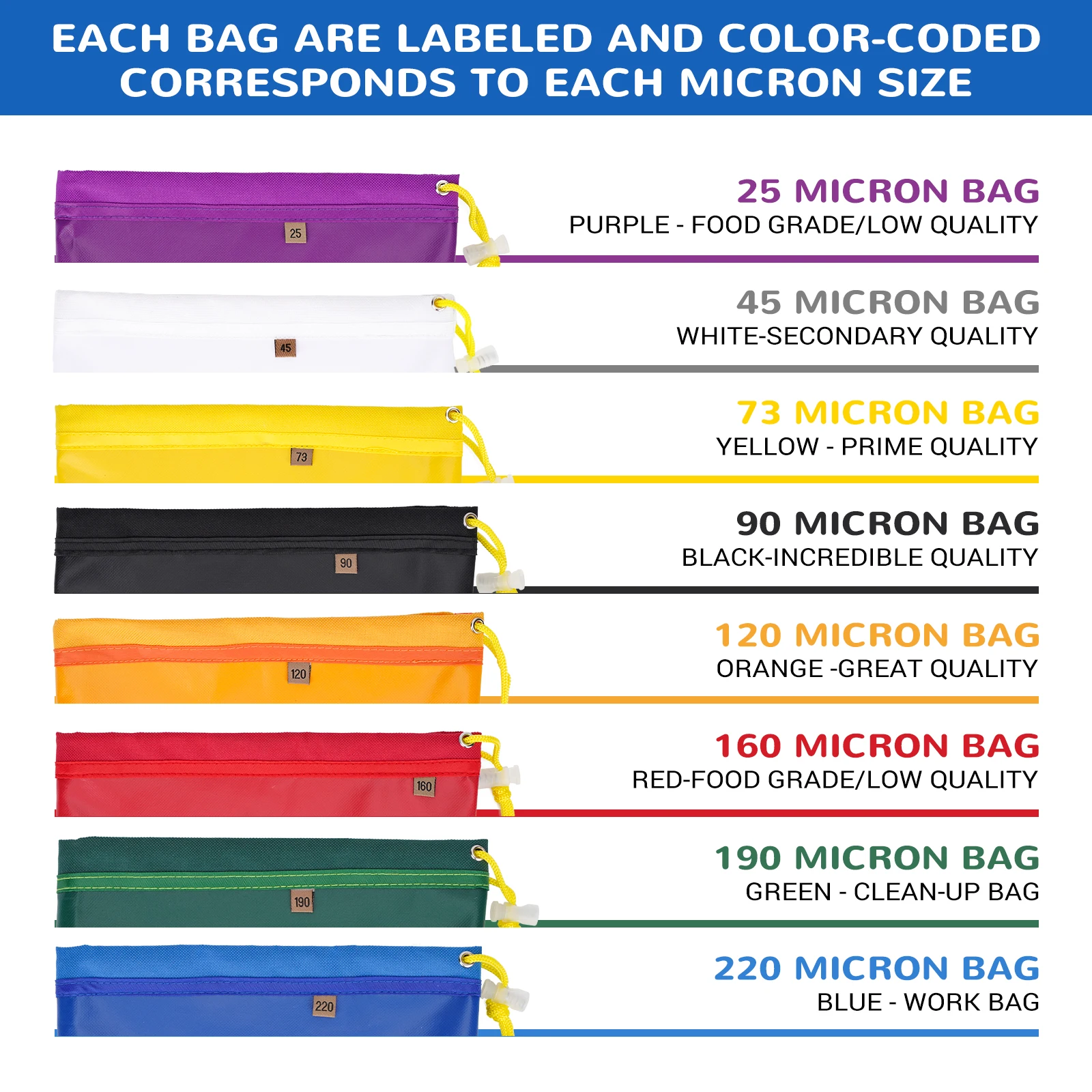 Многоразовые 5 галлонов 8 мешков для домашнего использования пузырчатый мешок