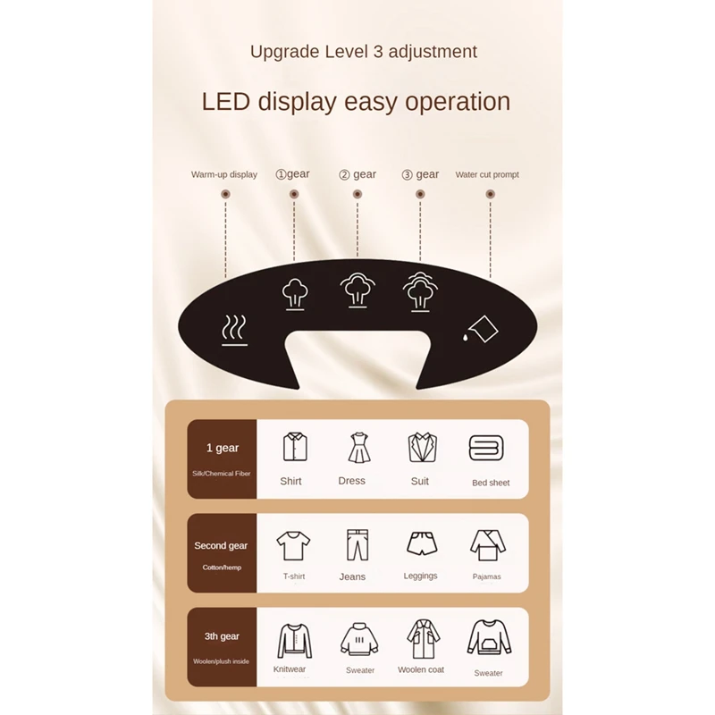 Отпариватель для одежды 1500 Вт с баком 280 мл
