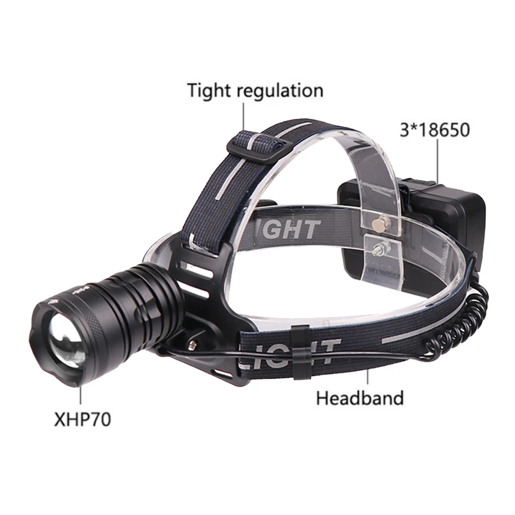 

Zoomable Headlamp USB Rechargeable Outdoor Fishing Head Light Lamp
