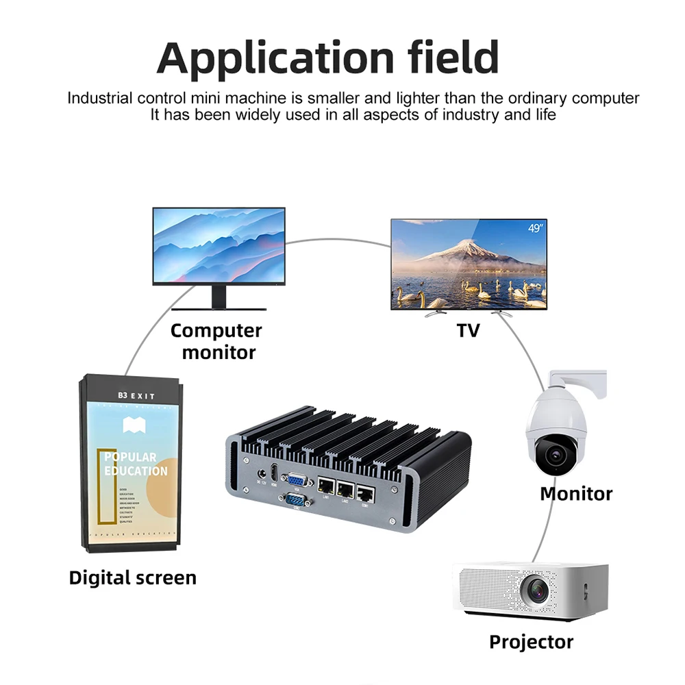 SZMZ Mini PC материнская плата для настольного компьютера четырехъядерный процессор