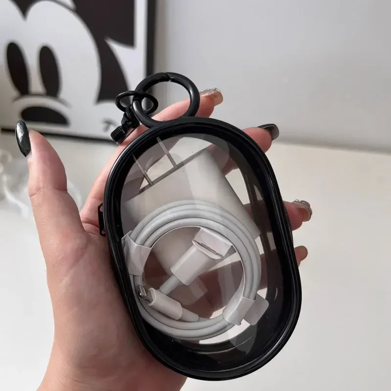 Прозрачные сумки для хранения