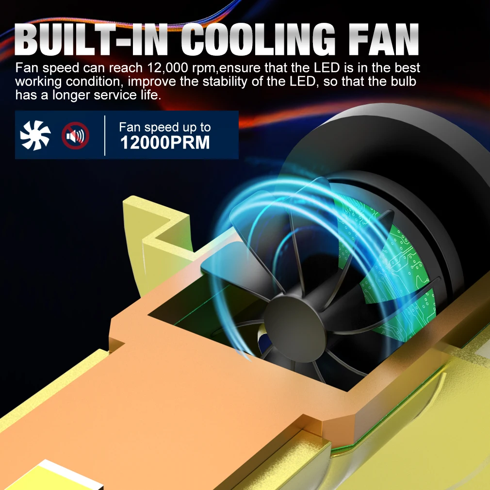 XSTORM H8 H11 Светодиодный комплект фар Canbus H16 JP 9005 HB3 9006 HB4