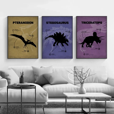 Popular Dinosaurs Poster