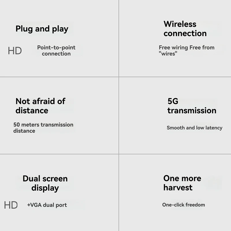 Беспроводной совместимый видеопередатчик, приемник G6W, комплекты HD-удлинитель, адаптер ТВ-ключ 1080P для монитора, проектора (art.: 3920ccc36aea3) - 3920ccc36aea3
