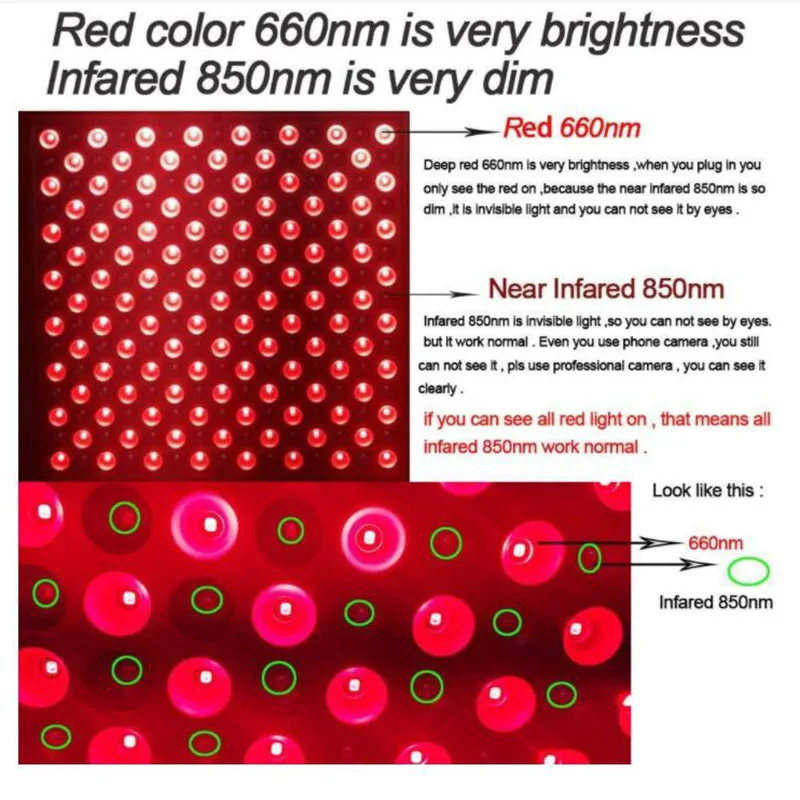 225 светодиодов против старения 660 нм красный свет панельная терапия 850 набор