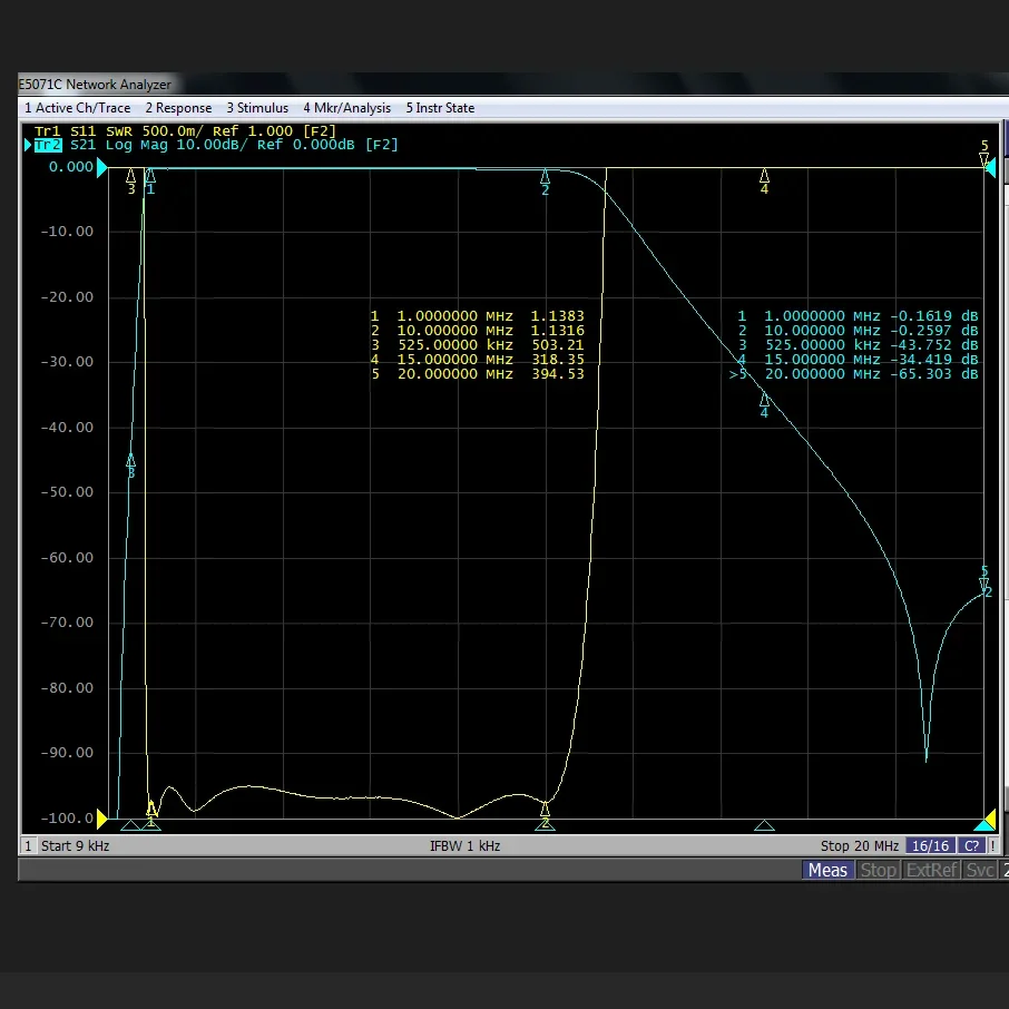 Фильтр Bandpass BPF коротковолновый 1-10 МГц N-Разъем 10 Вт для связи защита от помех