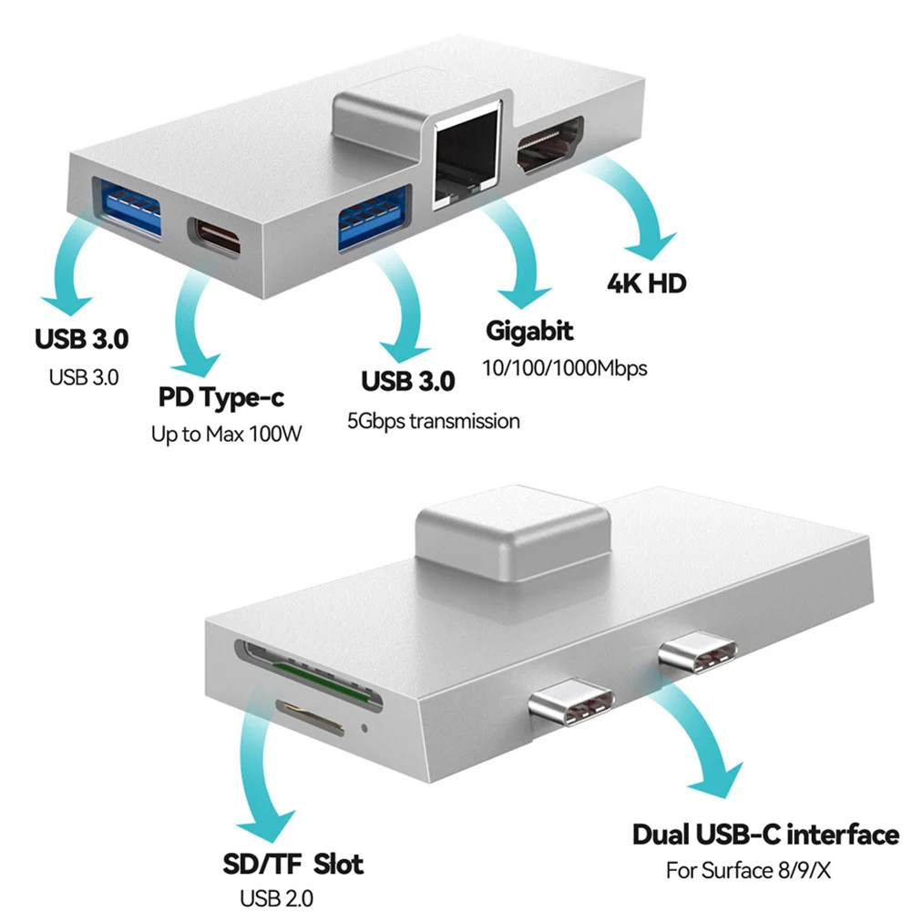 

Док-станция 7 в 1 с USB 3,0 и кардридером для SD/TF-карт
