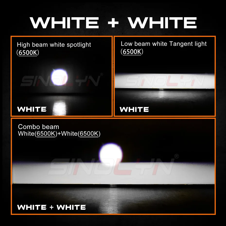 

Sinolyn 12V 24V Bi светодиодный Противотуманные фары светодиодный точечные фары универсальные противотуманные линзы проектор белый желтый водонепроницаемый автомобиль би лед птф противотуманные фары универсальные