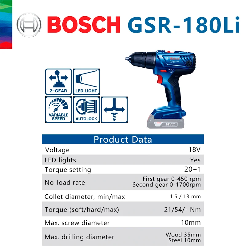 Электрическая дрель Bosch беспроводная ручная 12 В бесщеточный Электрический