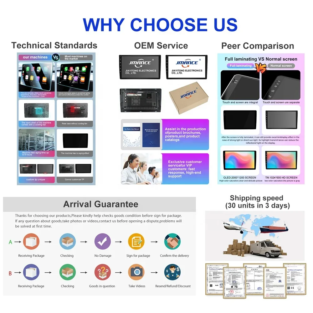 Мультимедийный проигрыватель Jmance 10 25 дюйма Android навигация автомобильный