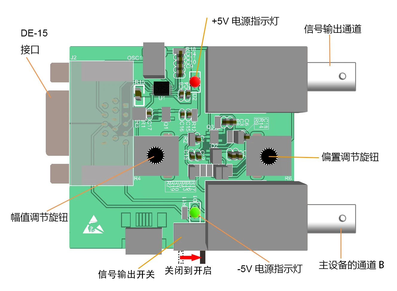 Модуль генератора сигналов S02 одноканальный пропускная способность 13 м