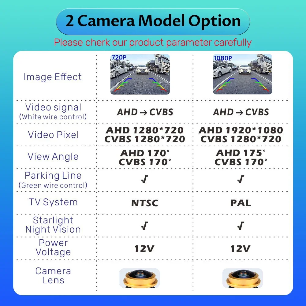 AHD 1080P Автомобильная камера заднего вида на ручке багажника для Mercedes Benz ML350 W176 W205