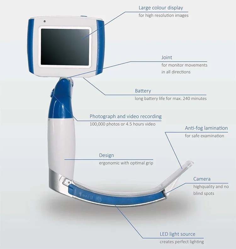 IN-P020-1 многоразовая троакар промышленной эндоскопической камеры для лапароскопа