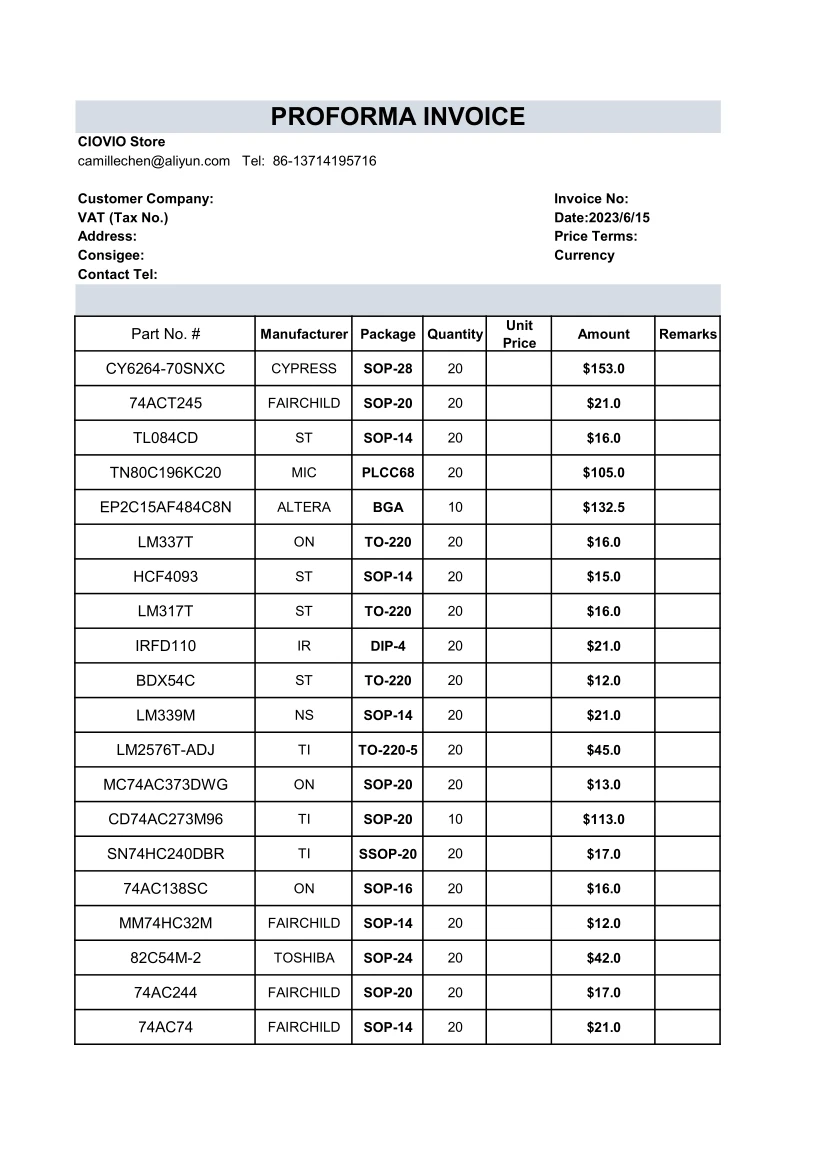 

Список котировок