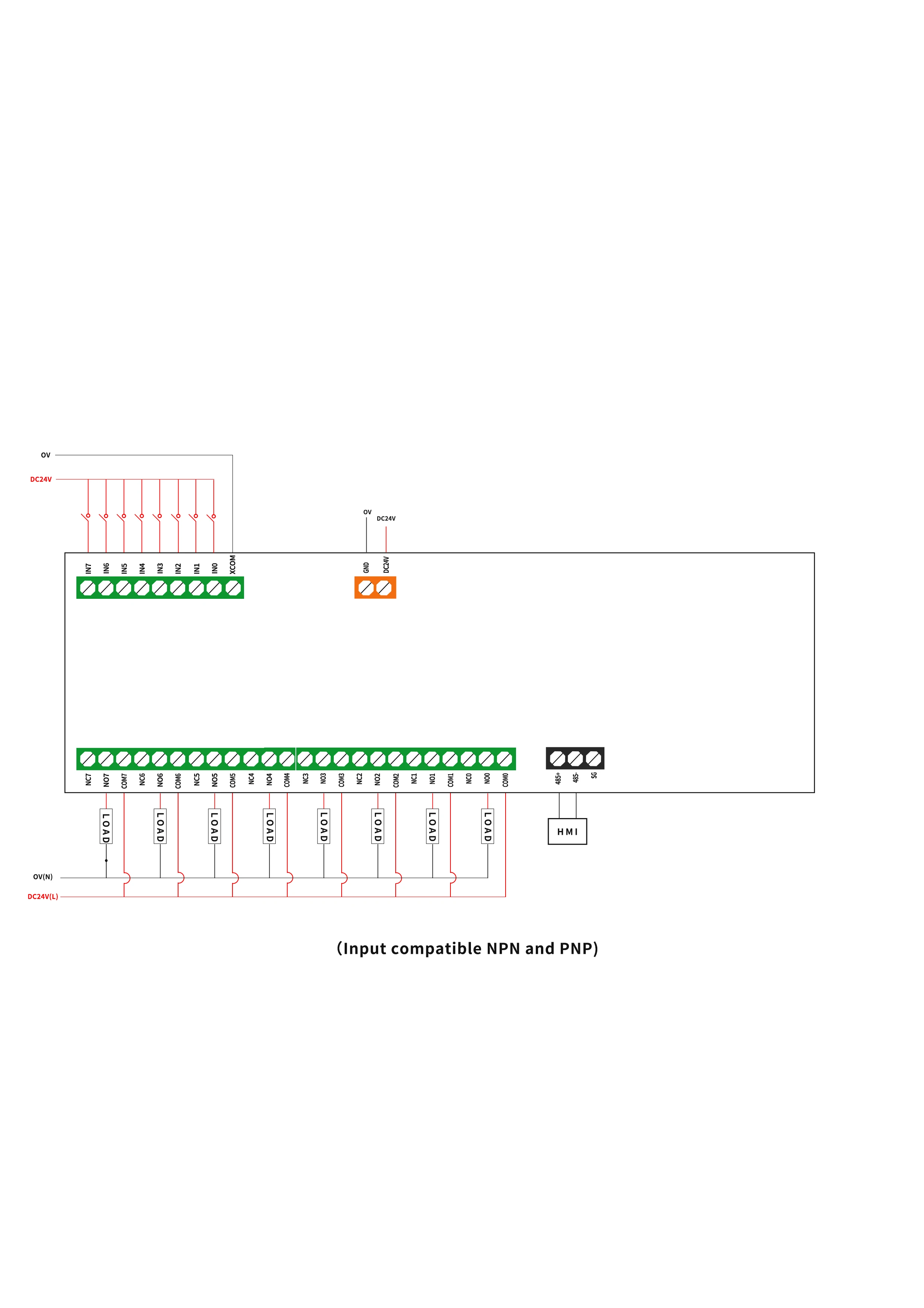 8-канальный модуль реле связи RS485 IO Ethernet 24 В сеть Modbus RTU/TCP RS232 LAN для замыкателей |