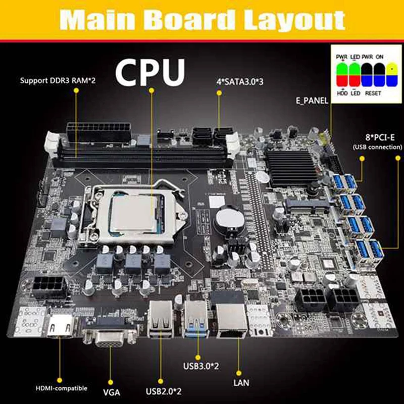 B75 ETH Mining Motherboard+2X4G DDR3 1333Mhz RAM+Cooling Fan+Random CPU Support DDR3 B75 USB BTC Miner Motherboard