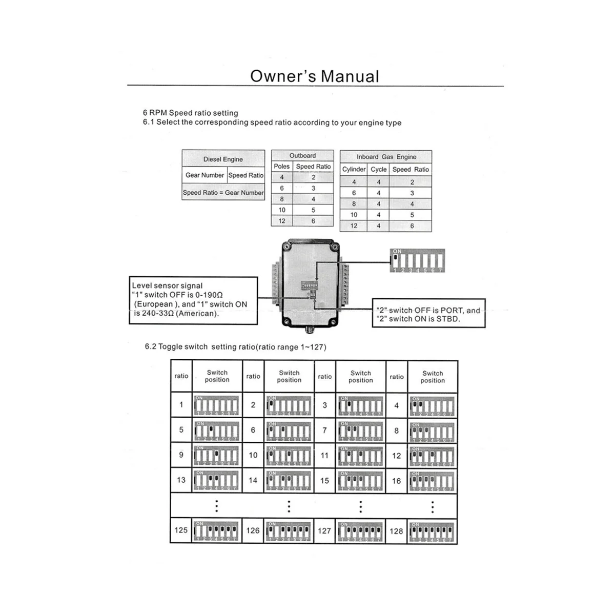 Один преобразователь NMEA 2000 N2K CX5106 0-190Ohm 0 5 M проводка для морской лодки