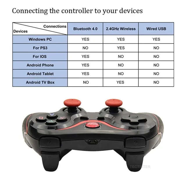 Support Bluetooth T3 X3 Wireless Joystick Gamepad PC Game Controller BT3.0 Joystick For Mobile Phone Tablet TV Box Holder 6