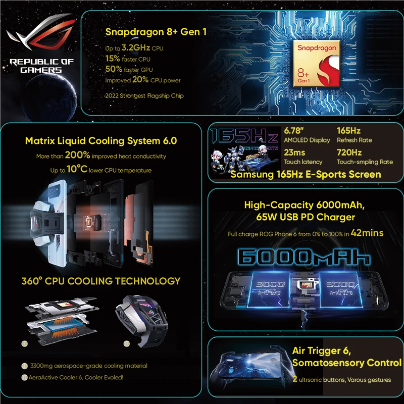 Original ASUS ROG Phone 6 Global ROM 5G Gaming Phone Snapdragon 8+ Gen 1 6.78'' 165Hz E-Sports Screen ROG 6 Mobile Phone Android