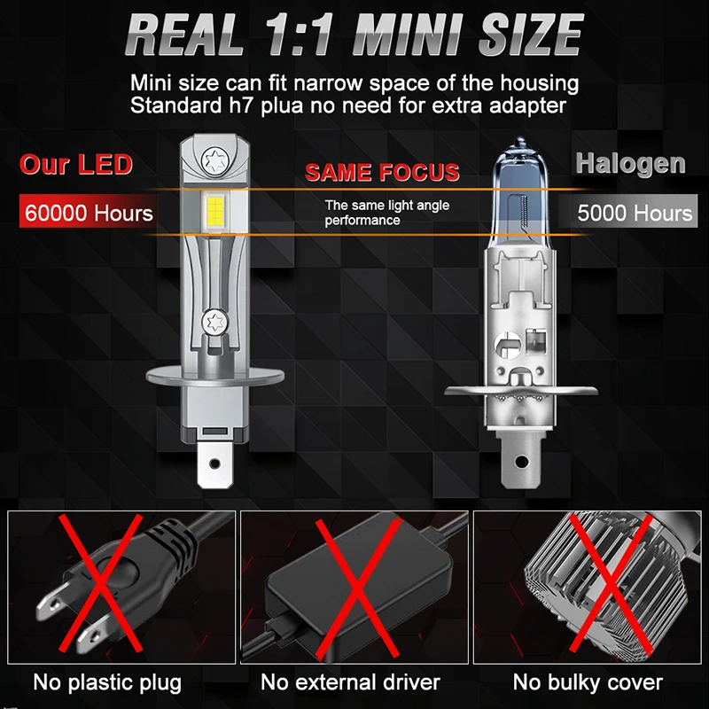 Dualvision H1 Светодиодная Лампа Для Автомобильных Фар Универсальная Миниатюрная