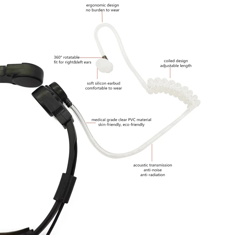 Tactical Throat Headset Earpiece with U94 PTT for Baofeng UV-5R BF-888S BF-F8HP BF-F9 UV-82 UV-82HP UV-82C Kenwood Walkie Talkie