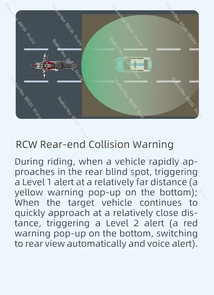 M7 Система обнаружения слепых зон Радар 77G hz Безопасное вождение Датчик