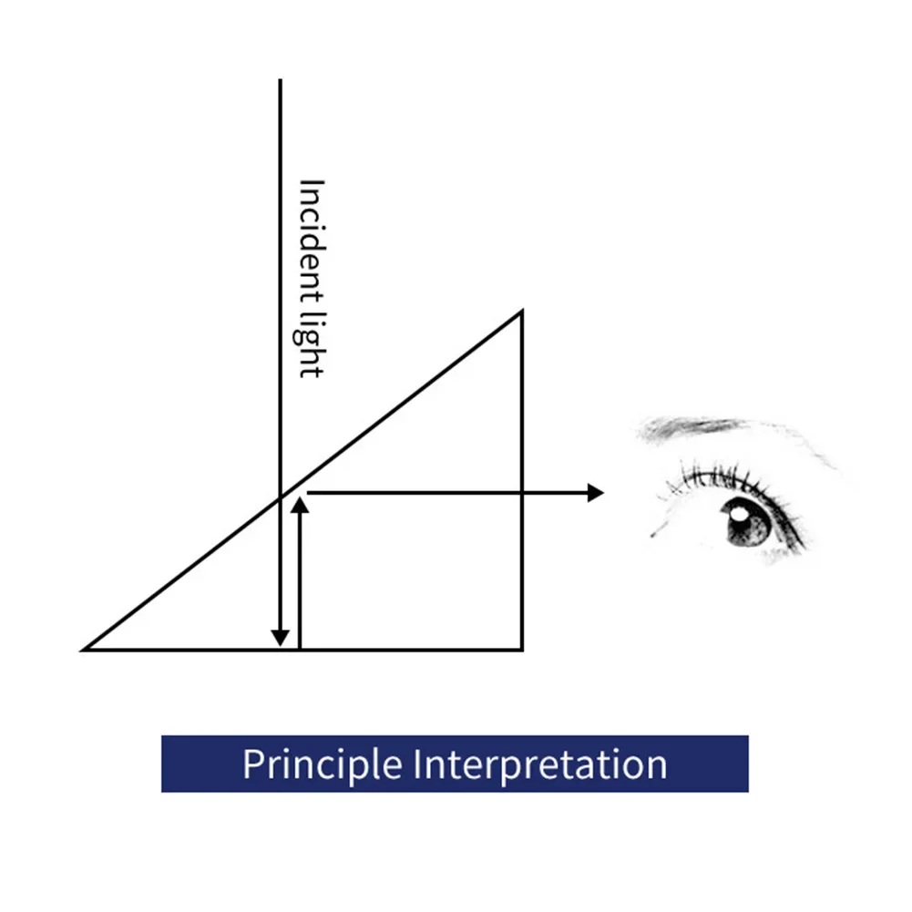 Уличные очки для скалолазания с прозрачной призмой прозрачные удобные