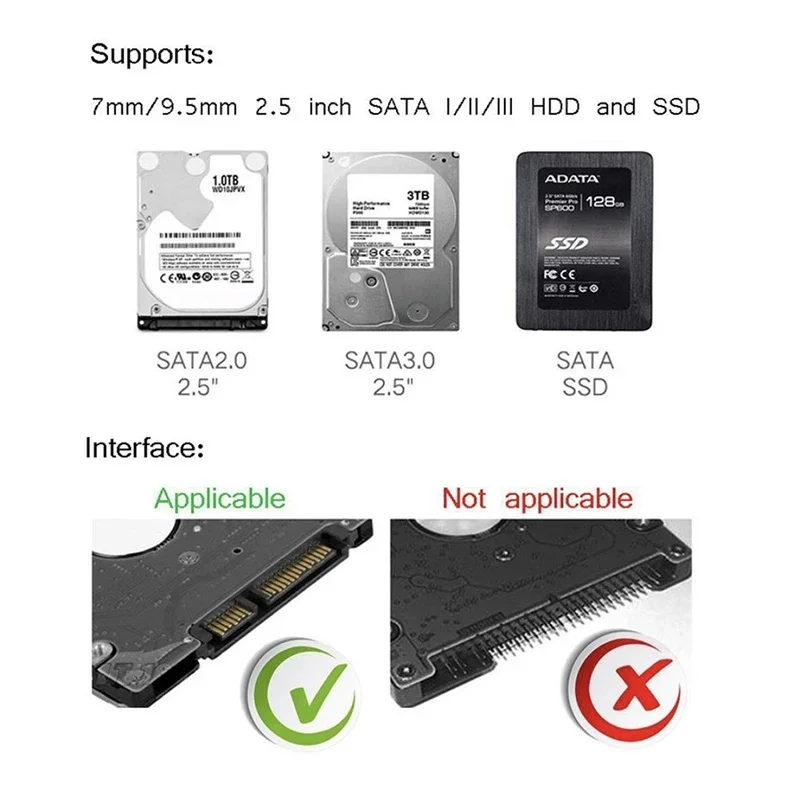 USB 3 0 прозрачный корпус для жесткого диска 2 5 дюйма Type C Micro Cable внешний жесткий диск