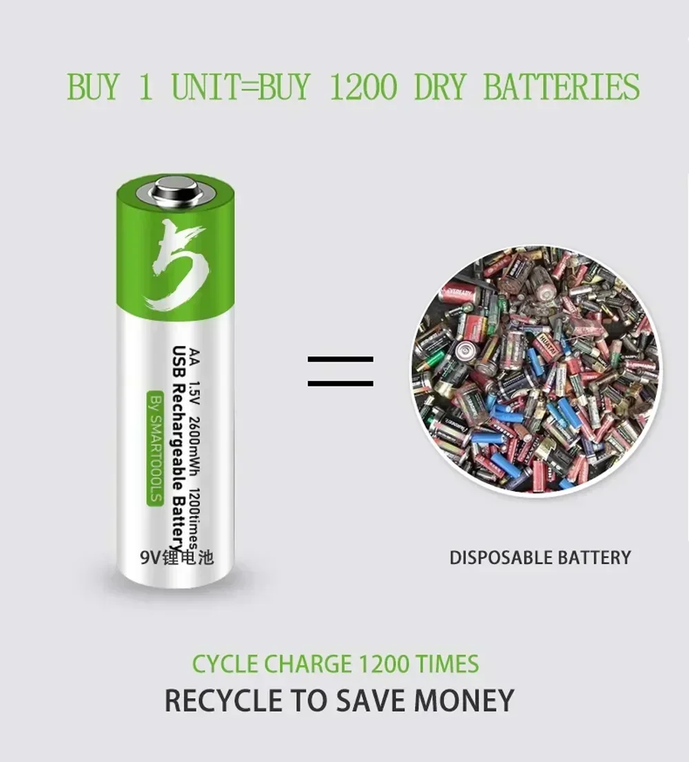 1 5 В AA литий-ионный аккумулятор 2600 МВтч игрушечные часы плеер термометр