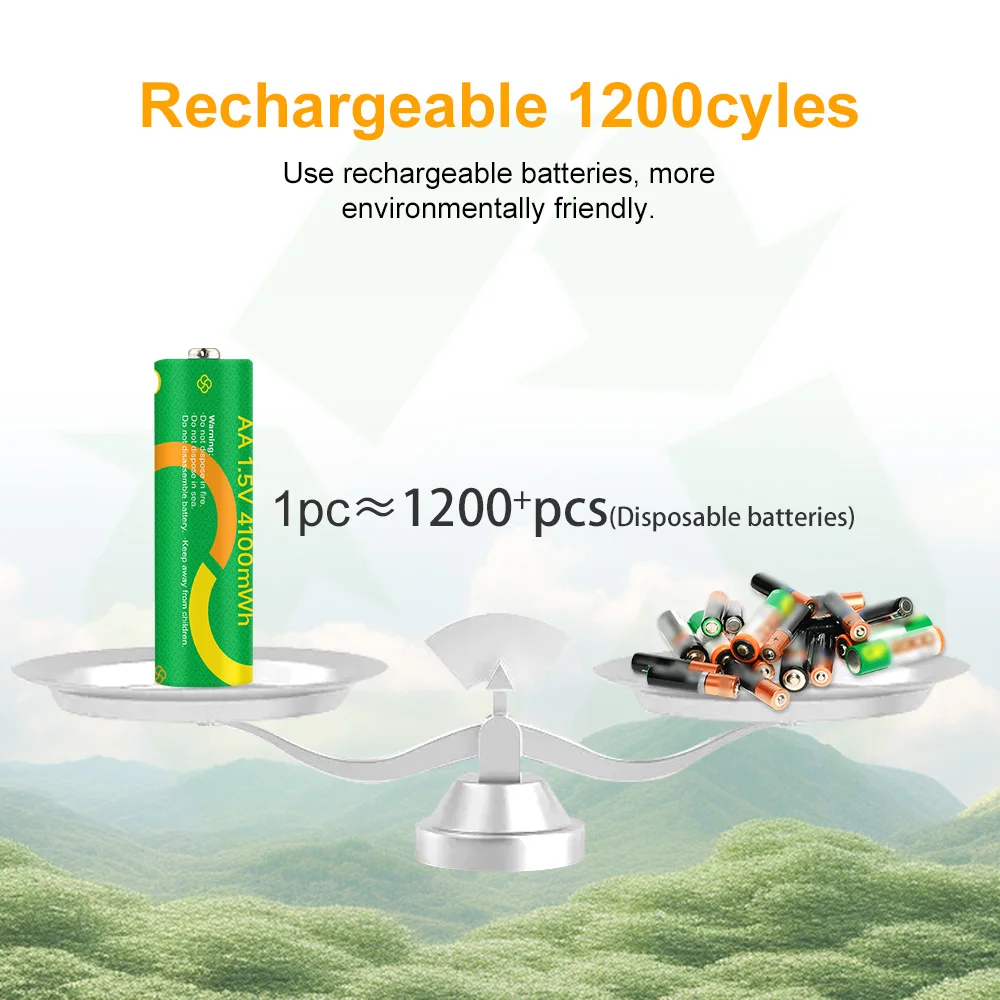 Фото Аккумулятор DLGpower USB 1.5V 4100mWh AA, литиевый перезаряжаемый аккумулятор 4100mWh для фонарика, микрофона, электрических игрушек, мыши, клавиатуры №5