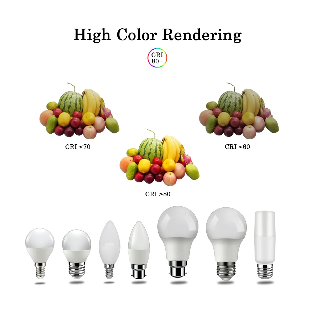 2022 Focos High Brightness Led Bulb 3w-18w E14 E27 B22 3000K 4000K 6000K Lamp With Ce Rohs For Home Office Interior Decoration