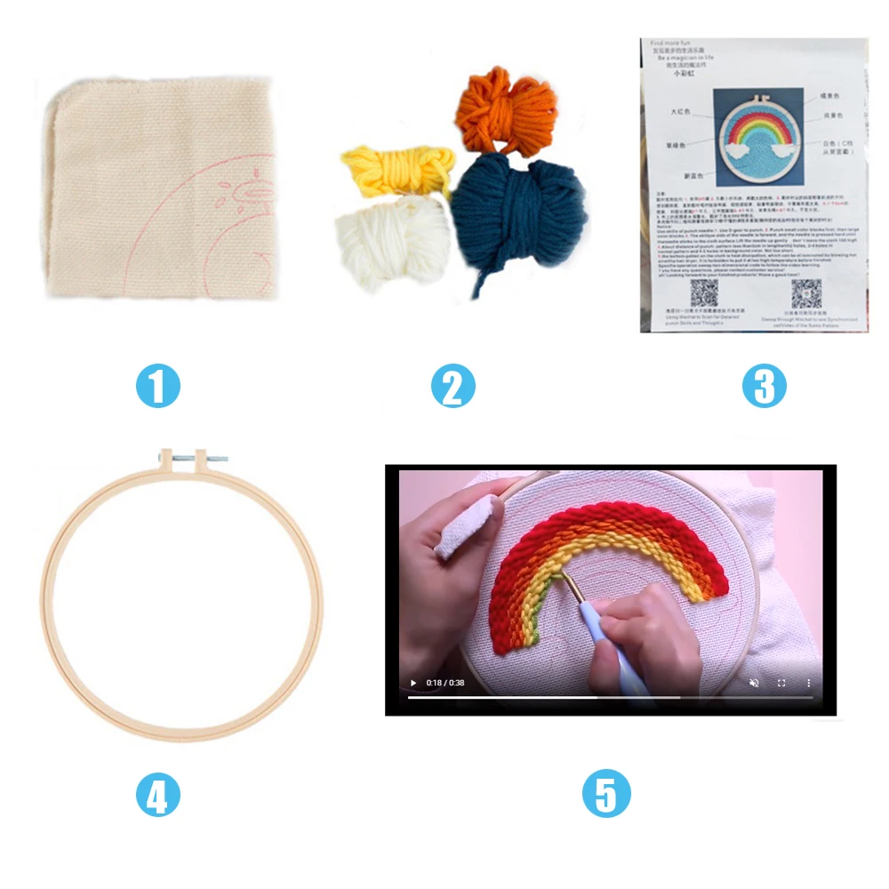 Набор для вышивки иглой начинающих нитью сделай сам с рамкой ручная вышивка