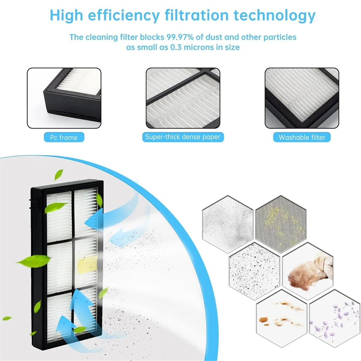 Запасные части для iRobot Roomba 800 900 960 980 890 805 880