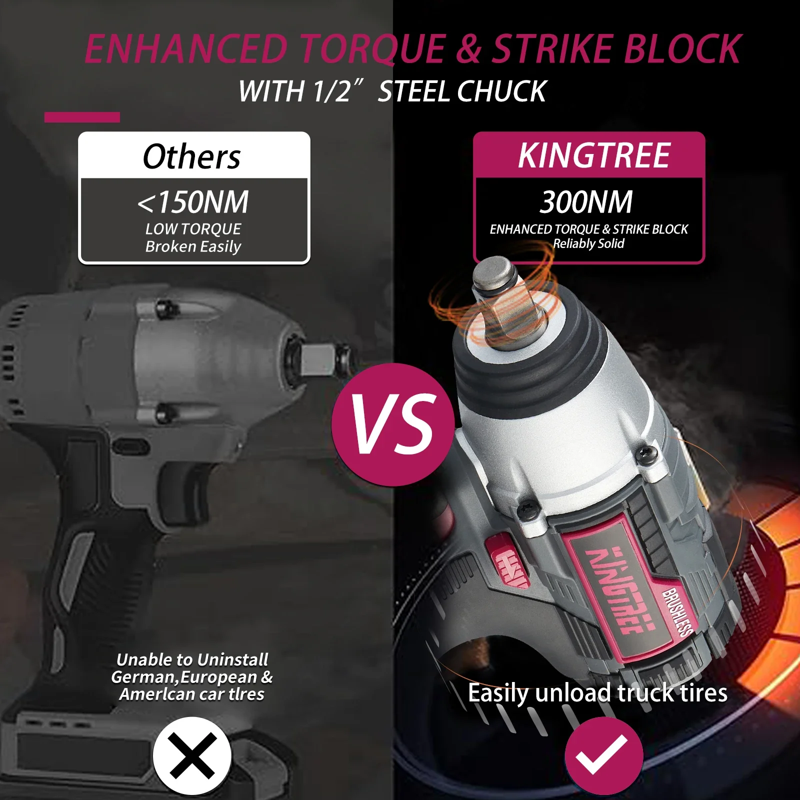 Шуруповерт ударный Kingtree аккумуляторный 20 в 300 Н · м