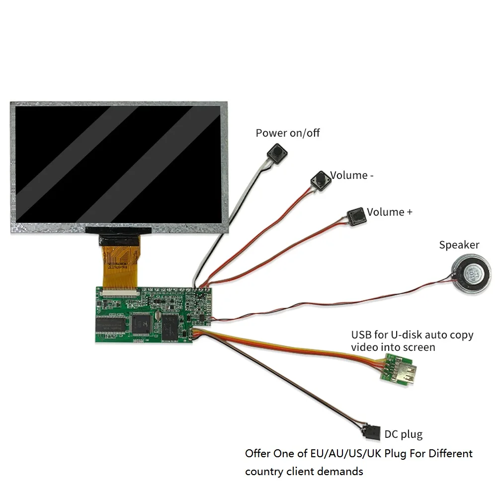 

Video Elements Screen With DC Plug And USB For Client Video /Advertising Display In Loop After Power Plug In For Photo Display