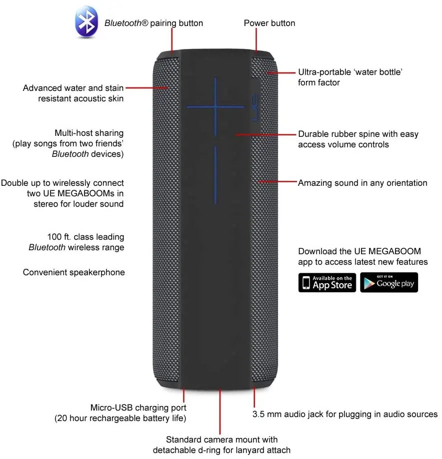 Bluetooth-Колонка Logitech UE MEGABLAST портативная водонепроницаемая IPX7 360 ° |