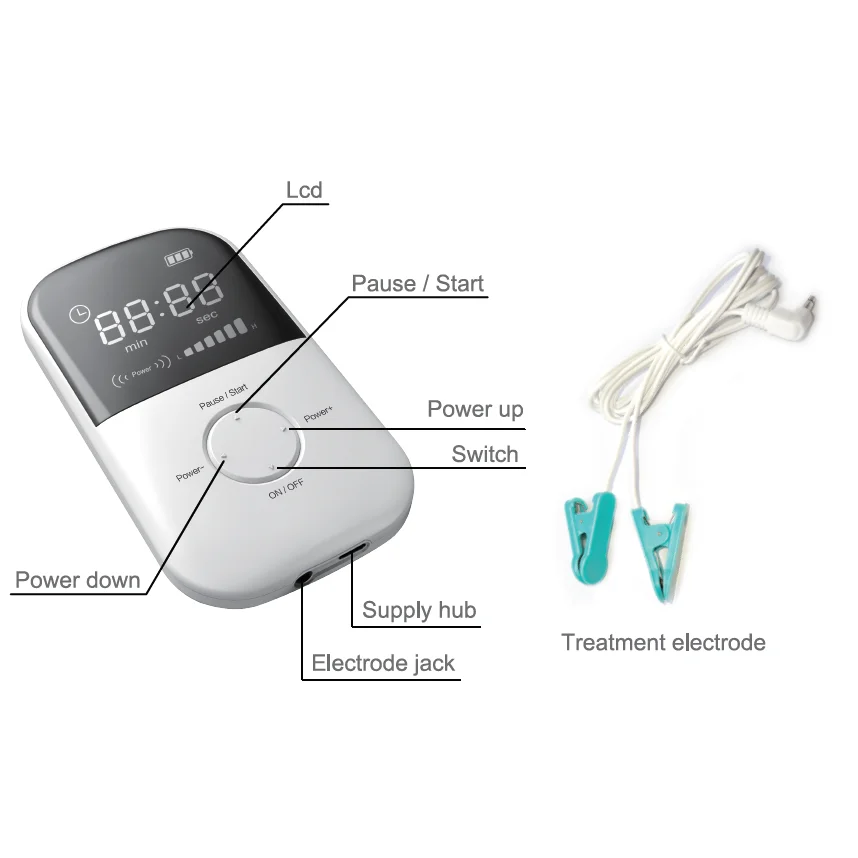 Улучшенное устройство для улучшения сна новые изобретения CES Электротерапия