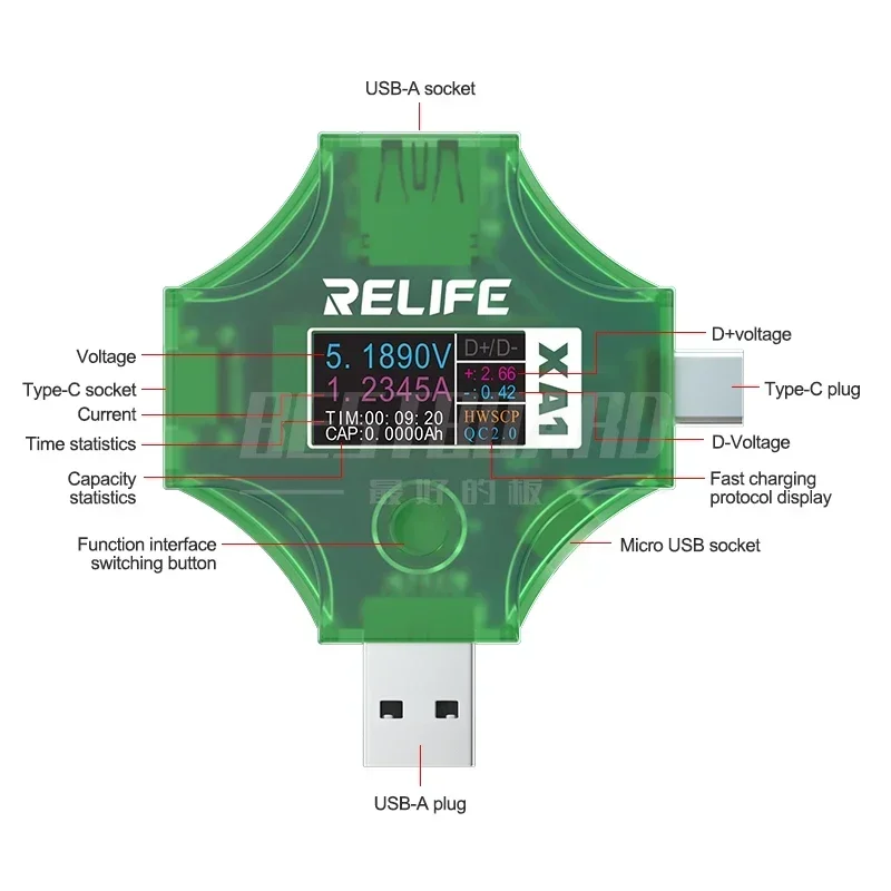 RELIFE XA1 Многофункциональный тестер тока и напряжения USB-Type-C для инструментов
